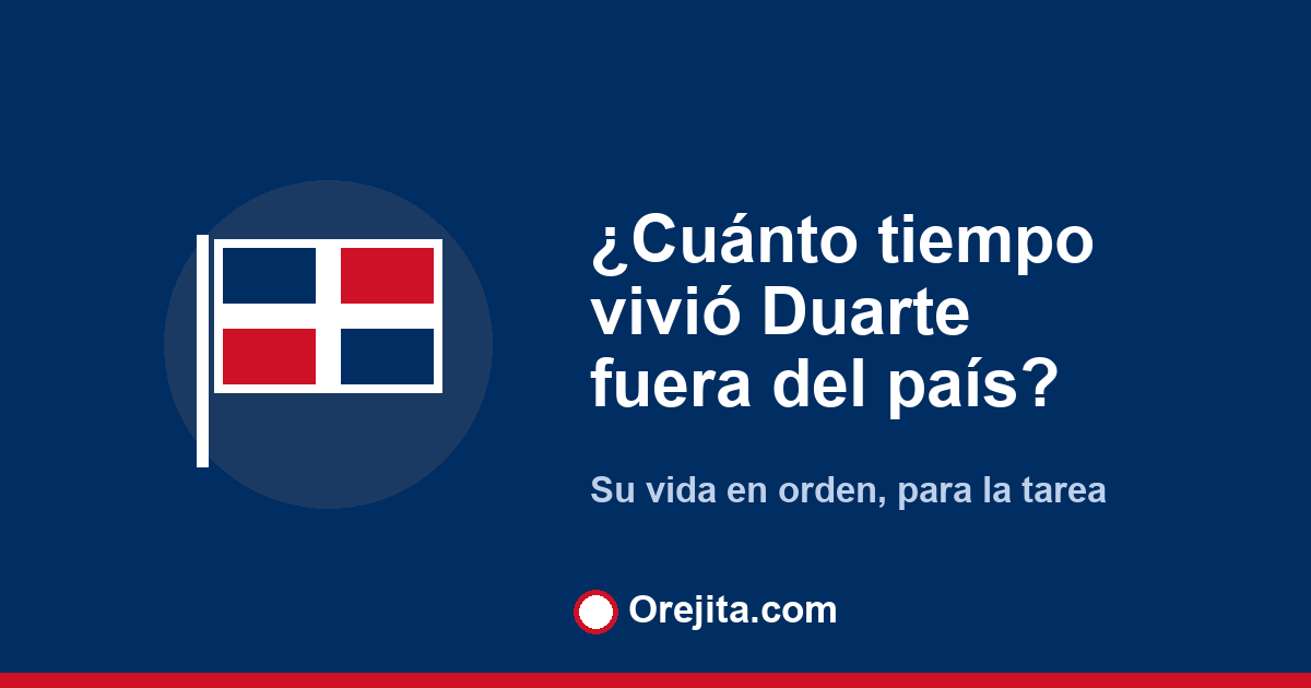 Portada azul de Orejita con la pregunta cuánto tiempo vivió Juan Pablo Duarte fuera del país, con una bandera